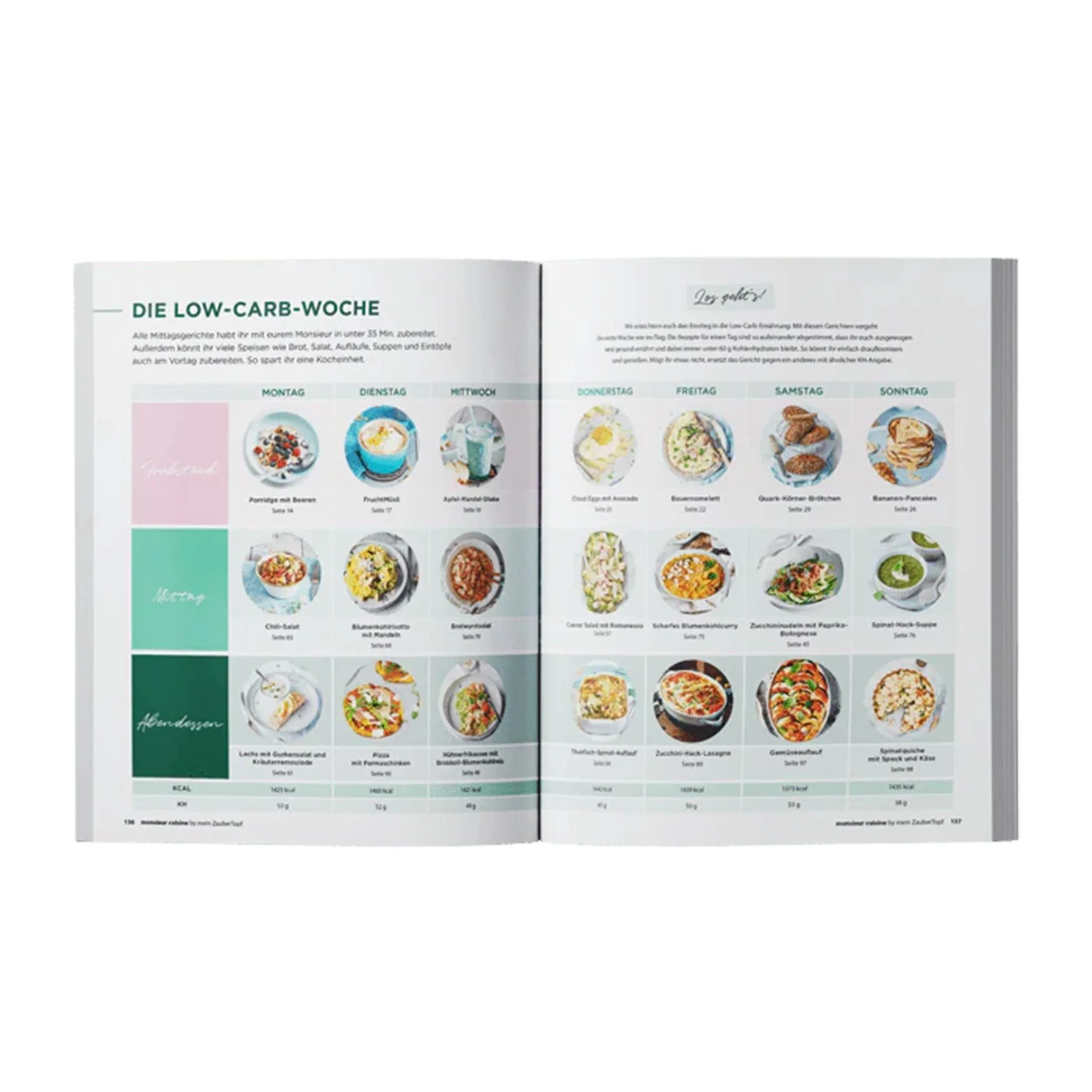 ZauberMix - Low Carb Einfach, schnell, lecker! - Image 8