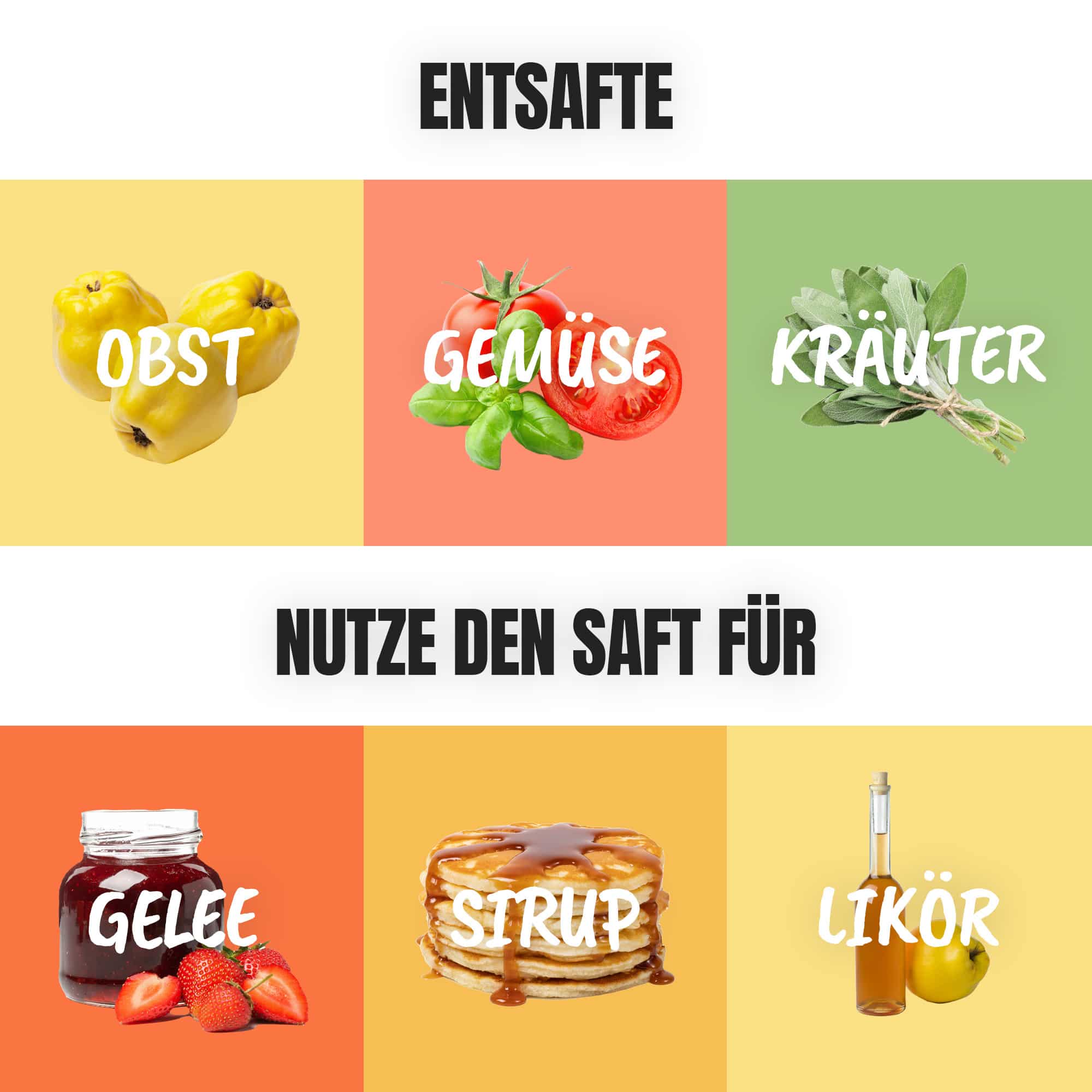 Dampfentsafter-Aufsatz von MixFino® für Monsieur Cuisine Smart, Trend, Connect - Image 3