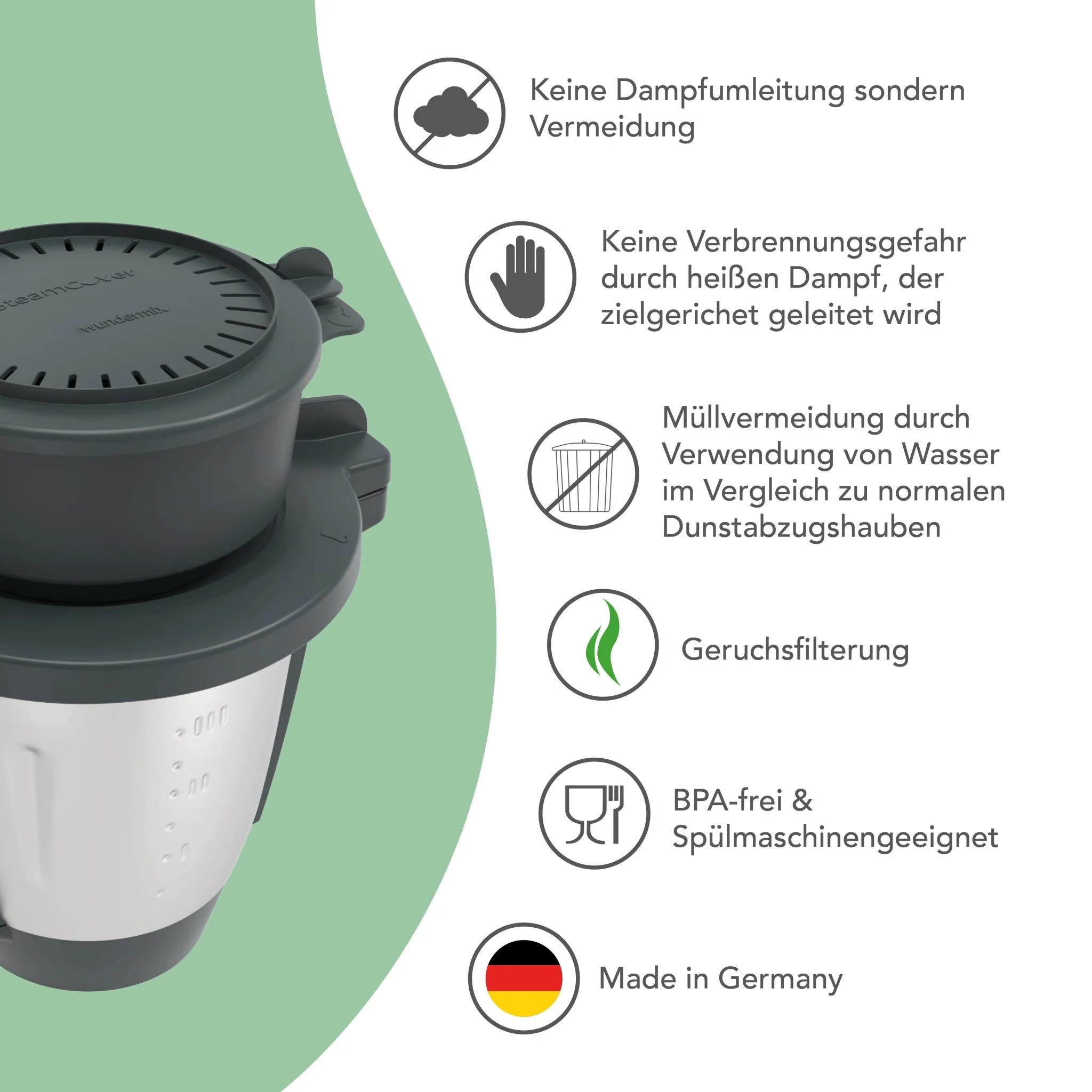 SteamCover®  | Dampf- und Geruchsfilter für den Monsieur Cuisine Smart, Trend, Connect & Compact - Image 3