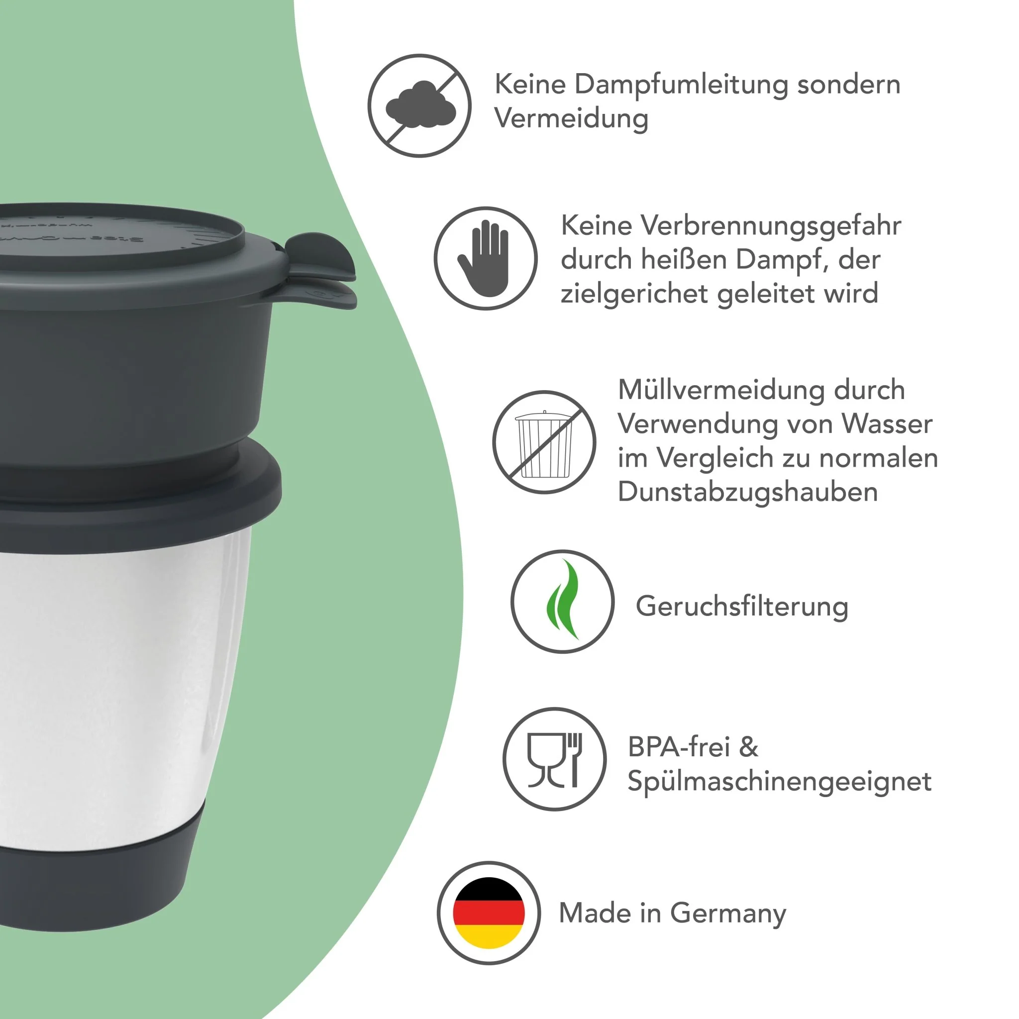 SteamCover® | Dampf- und Geruchsfilter für Thermomix TM6, TM5, TM31, TM Friend - Image 3