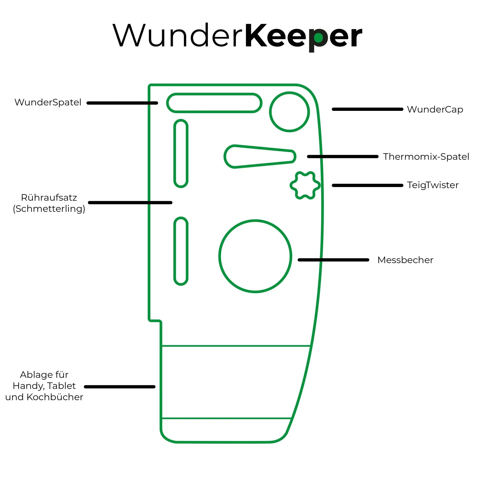 WunderKeeper® | Utensilienhalter für Thermomix TM6, TM5, TM31 - Image 6