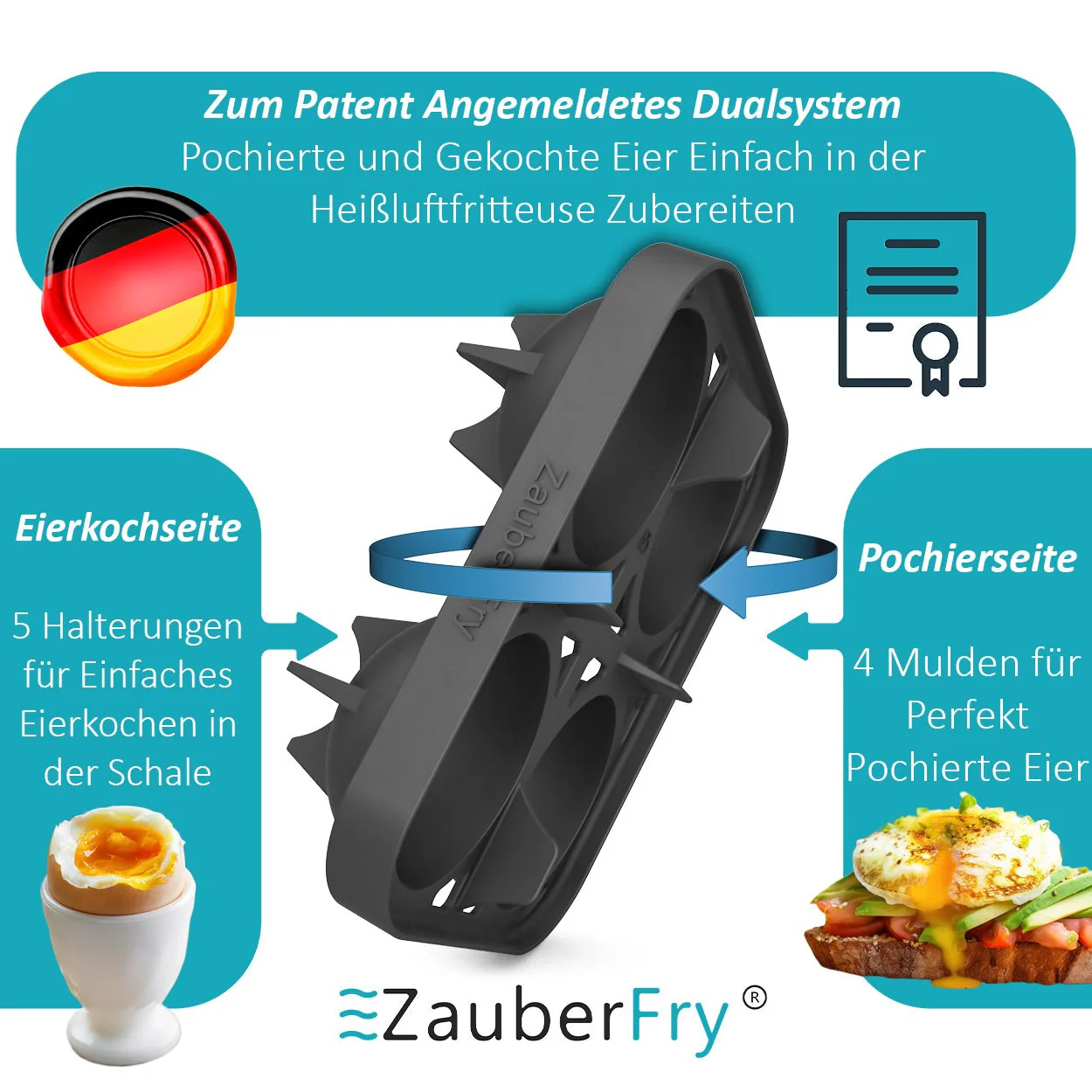ZauberFry | 2-in-1 Pochiereinsatz und Eierkocher für Ninja AF400EU, AF451EU, AF500DE und SL400EU - Image 2